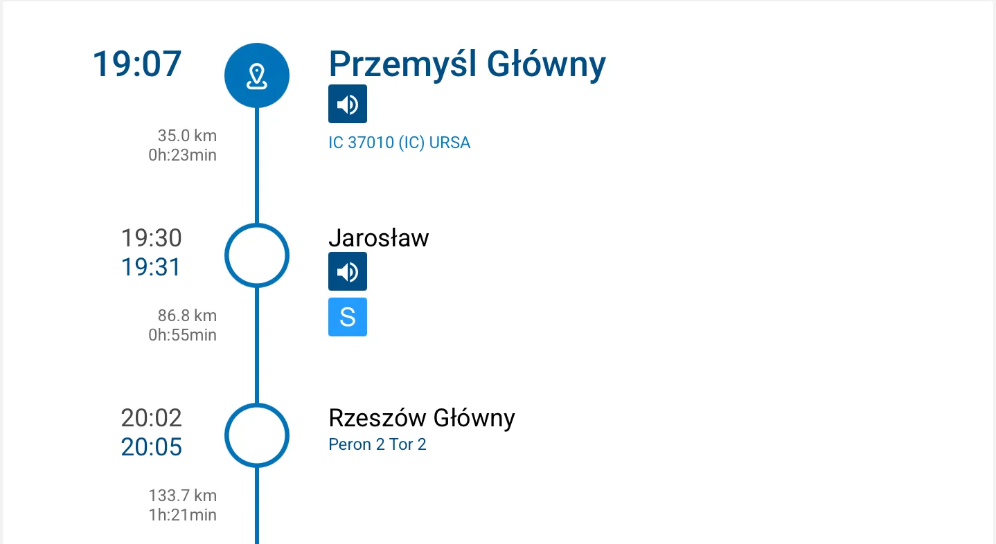 Rozkład jazdy pociągu