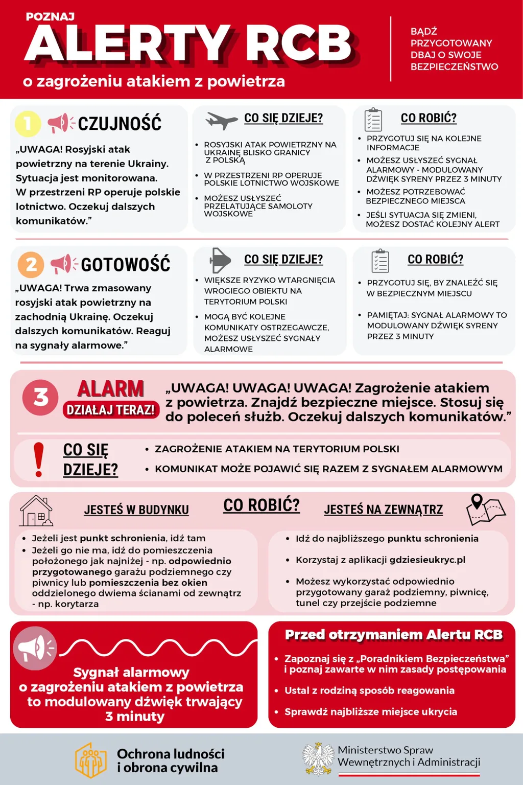 Alerty RCB o zagrożeniu atakiem z powietrza. Jak się zachować?