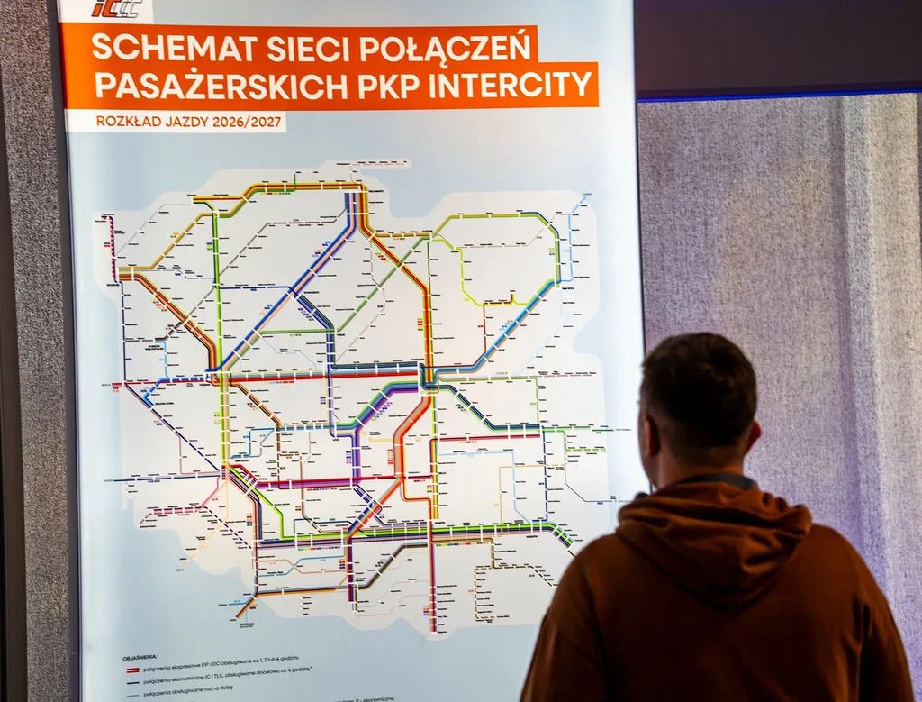 schemat linii kolejowych w polsce